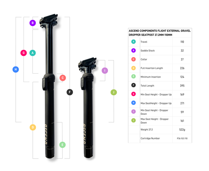 Flight External Gravel Dropper Seatpost 27.2mm 110mm
