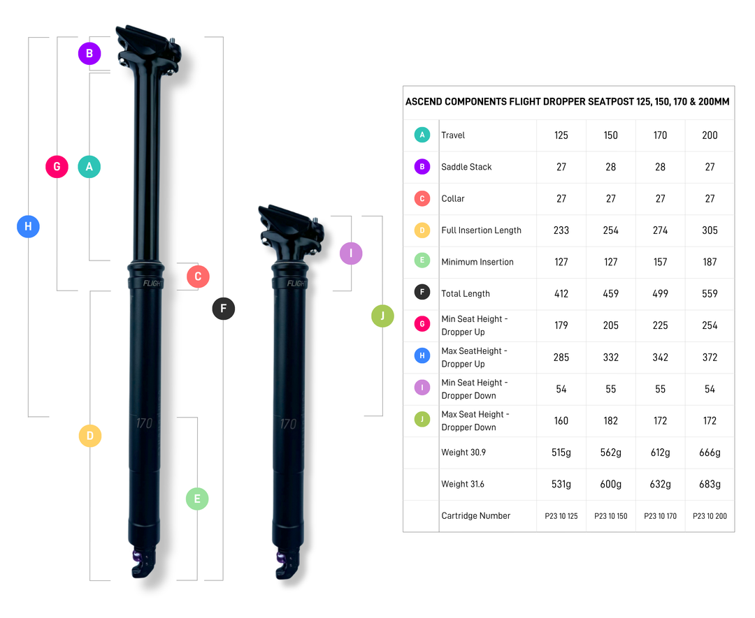 Flight Dropper Seatpost 30.9 31.6 125mm 150mm 170mm 200mm