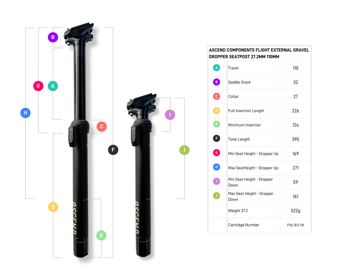 Flight External Gravel Dropper Seatpost 27.2mm 110mm