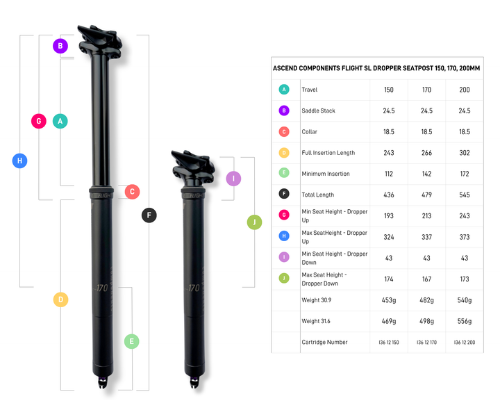 Flight SL Dropper Seatpost 30.9mm 31.6mm 150mm 170mm 200mm